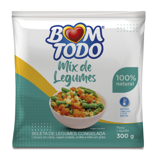 SEM DESCR 0